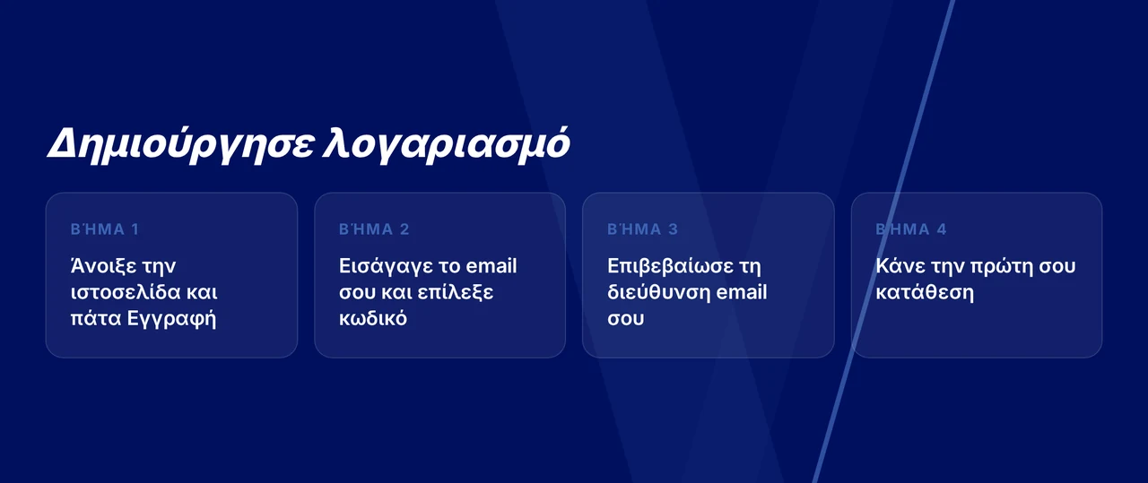 Δημιούργησε λογαριασμό μέσα σε λεπτά